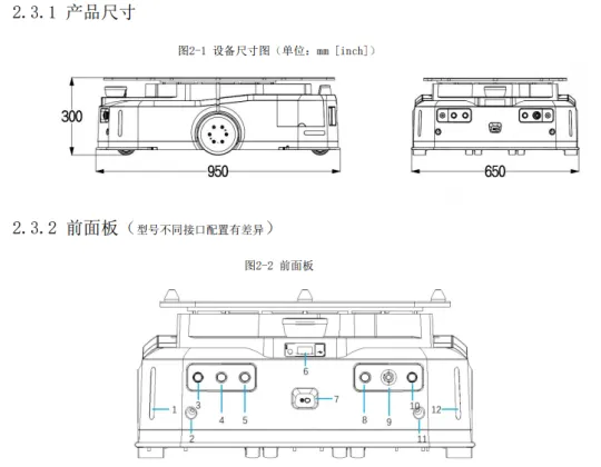 Jyejiang group