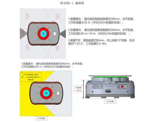 Jyejiang group